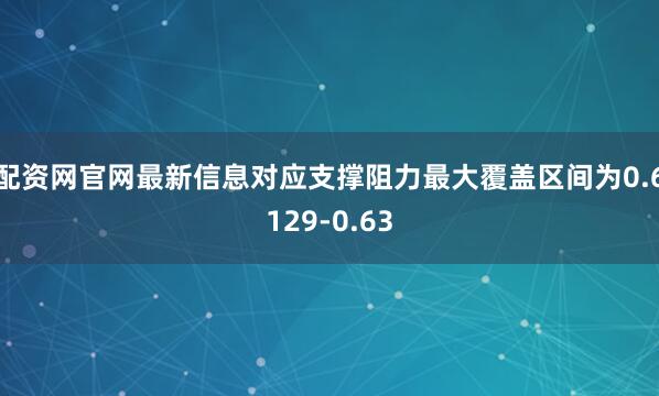 配资网官网最新信息对应支撑阻力最大覆盖区间为0.6129-0.63
