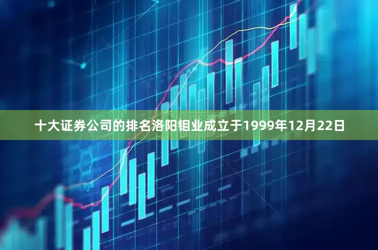 十大证券公司的排名洛阳钼业成立于1999年12月22日